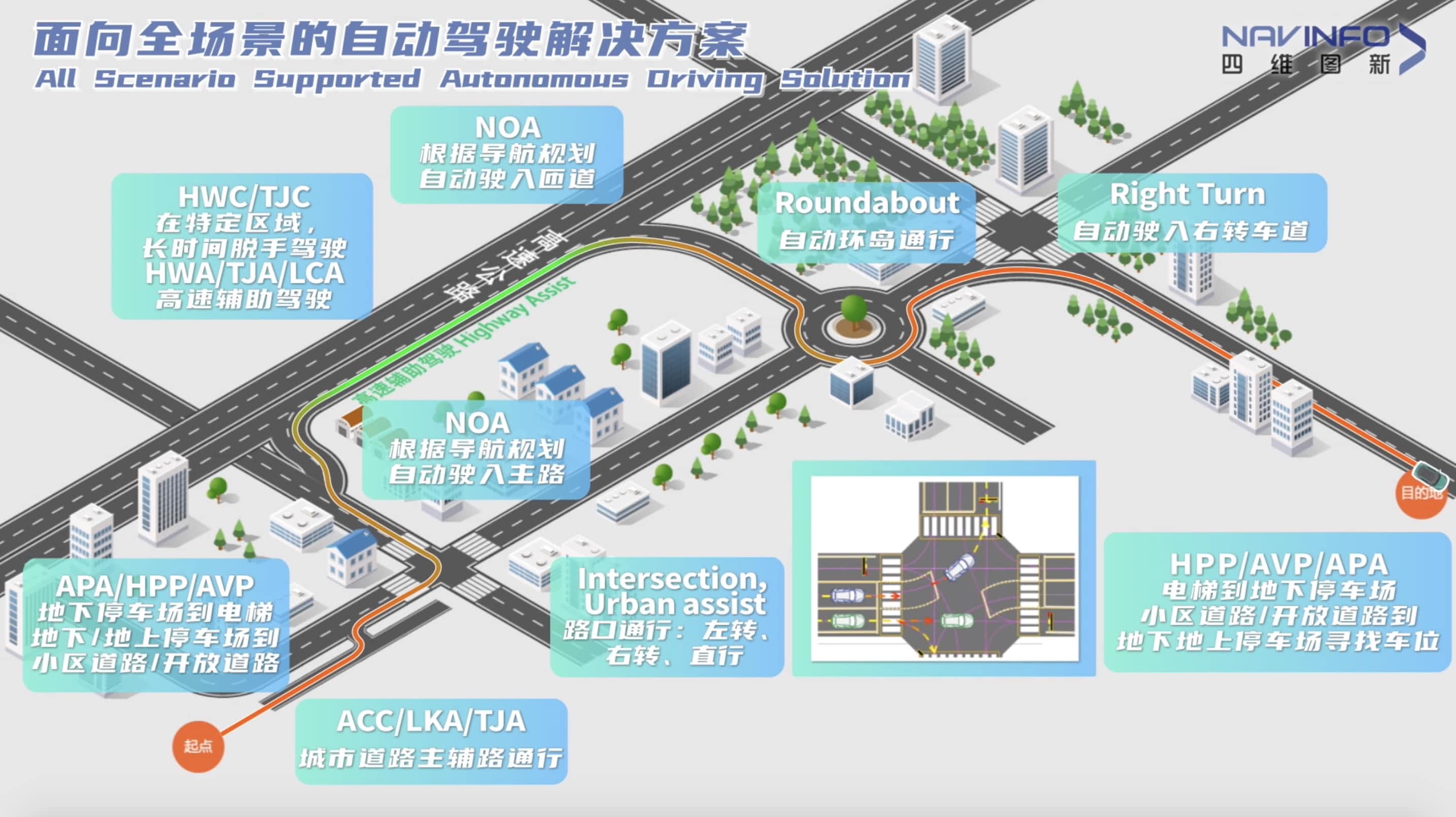 DCBOX小金库官网上半年营收稳步增长 各业务领域机会前景广阔